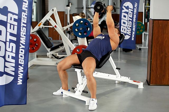 Photo of Incline Dumbbell Flyes - With A Twist exercise