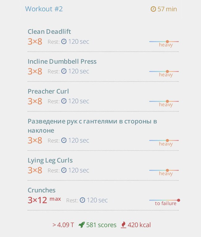 NEOX: starting fullbody workouts for a beginner тренировка 2