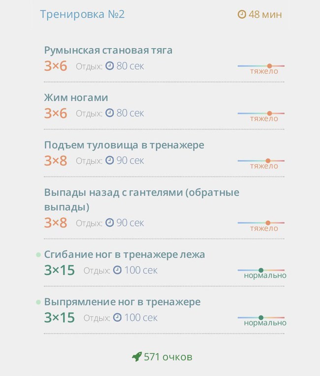 How We Improved Our дневной сон бодибилдинг In One Week